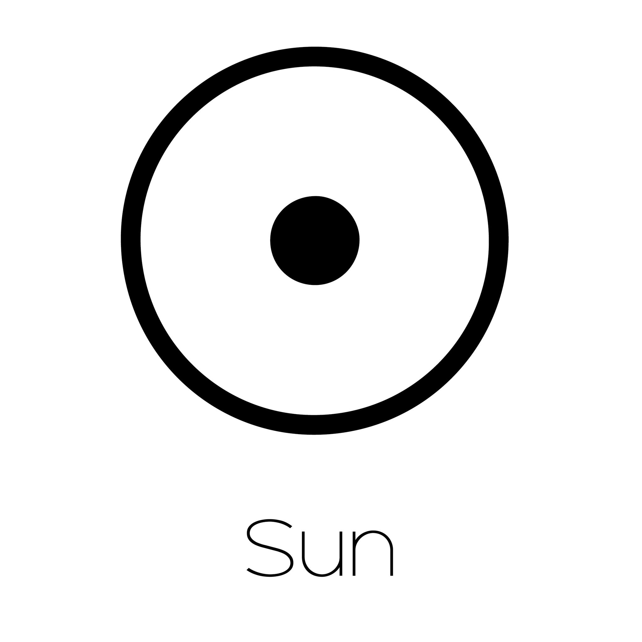 Символ солнца в астрологии