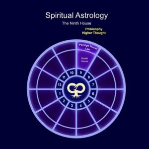 ninth house astrology sun