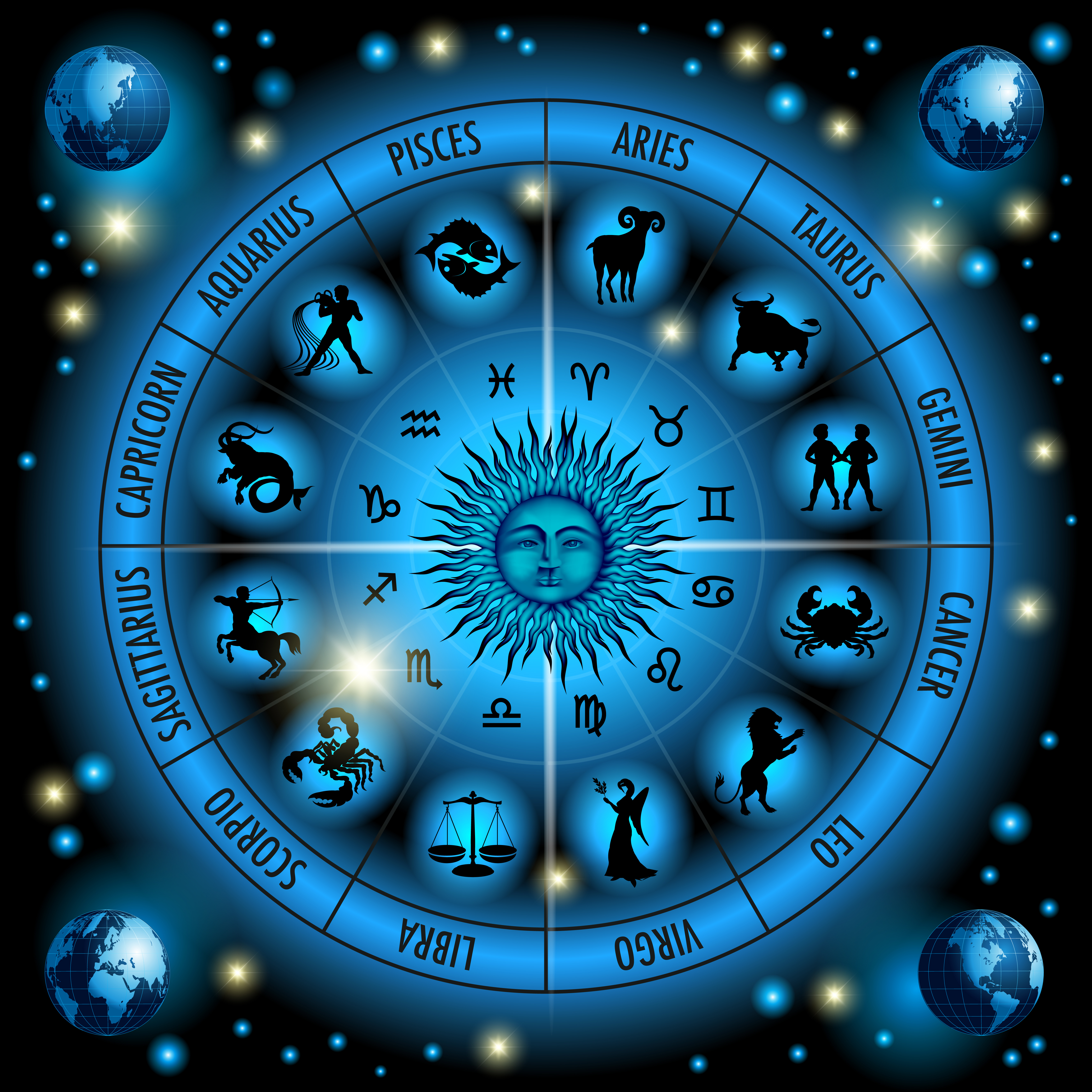 Персональный гороскоп. Знаки зодиака. Круг зодиака. Астрология Зодиакальный круг. Гороскоп картинки.